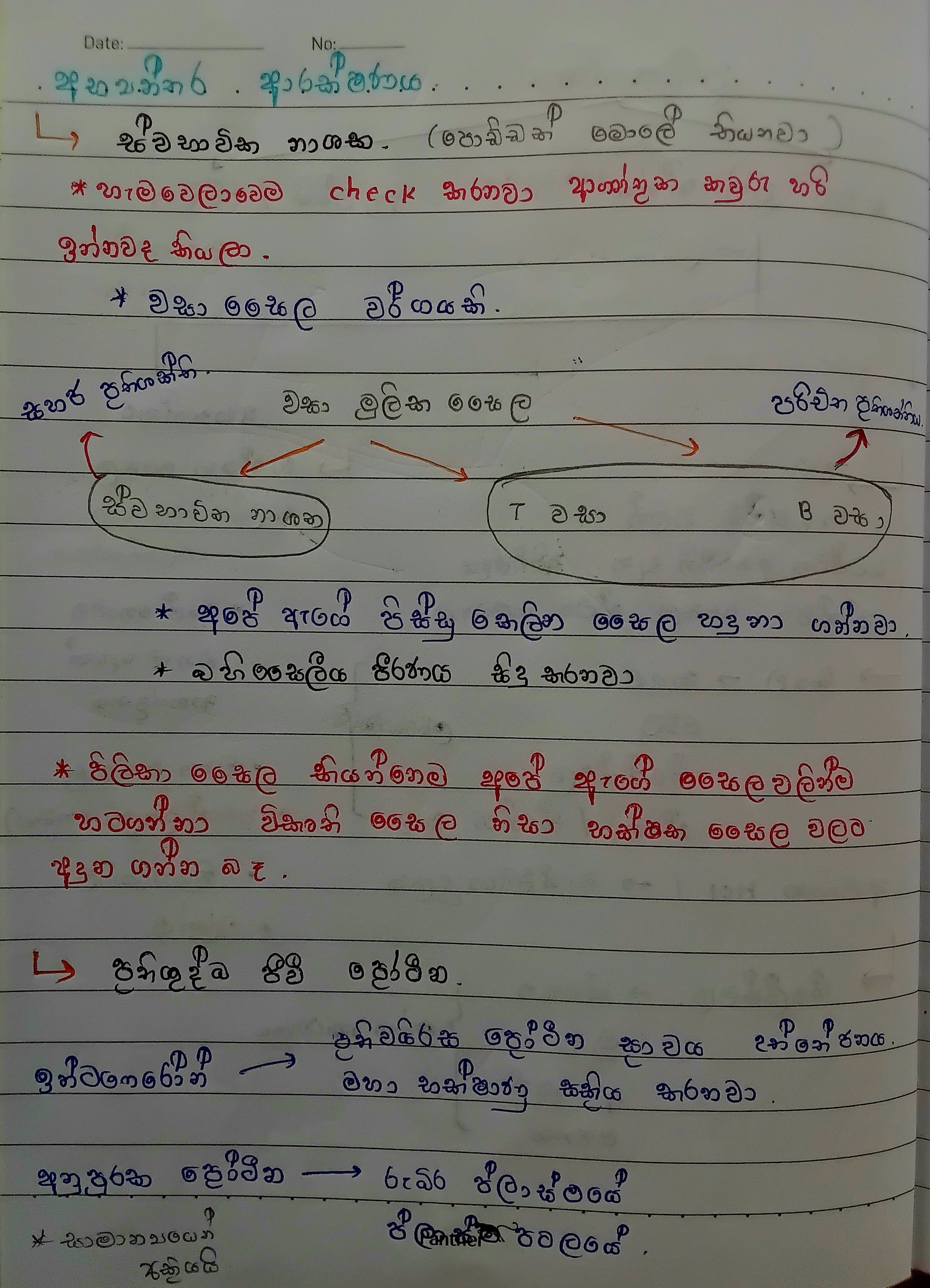 සහජ ප්‍රතිශක්තිය | SHORT NOTE