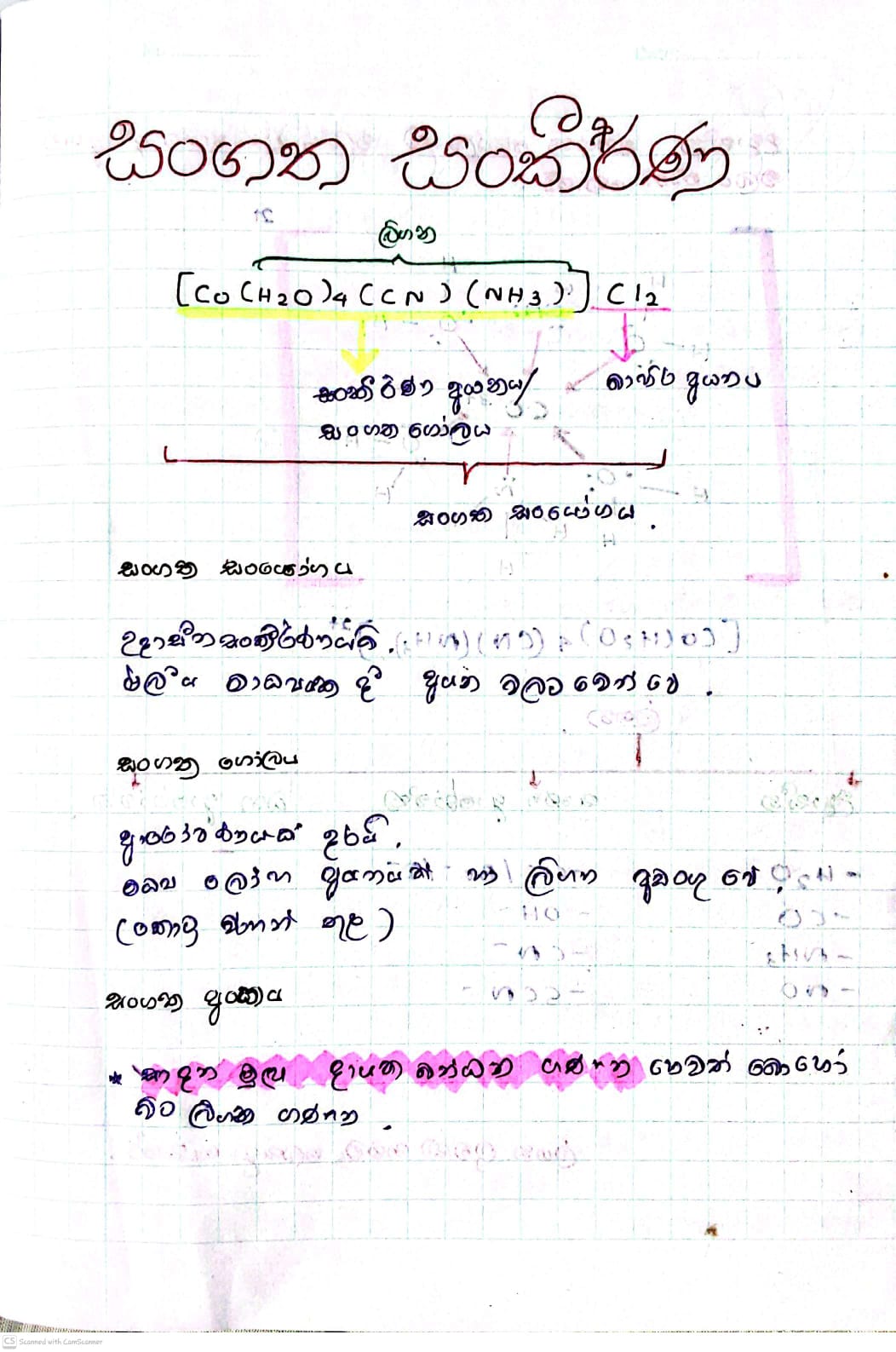 සංගත සංකීර්ණ | SHORT NOTE