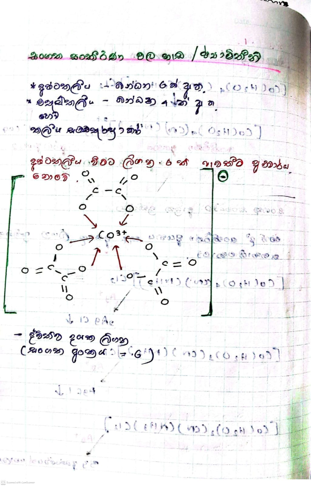 සංගත සංකීර්ණ | SHORT NOTE