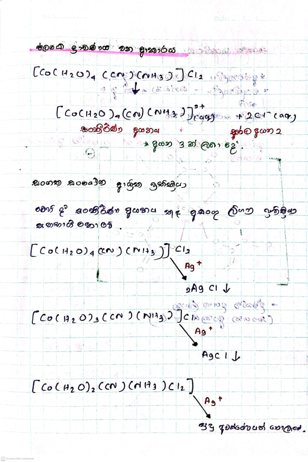සංගත සංකීර්ණ | SHORT NOTE