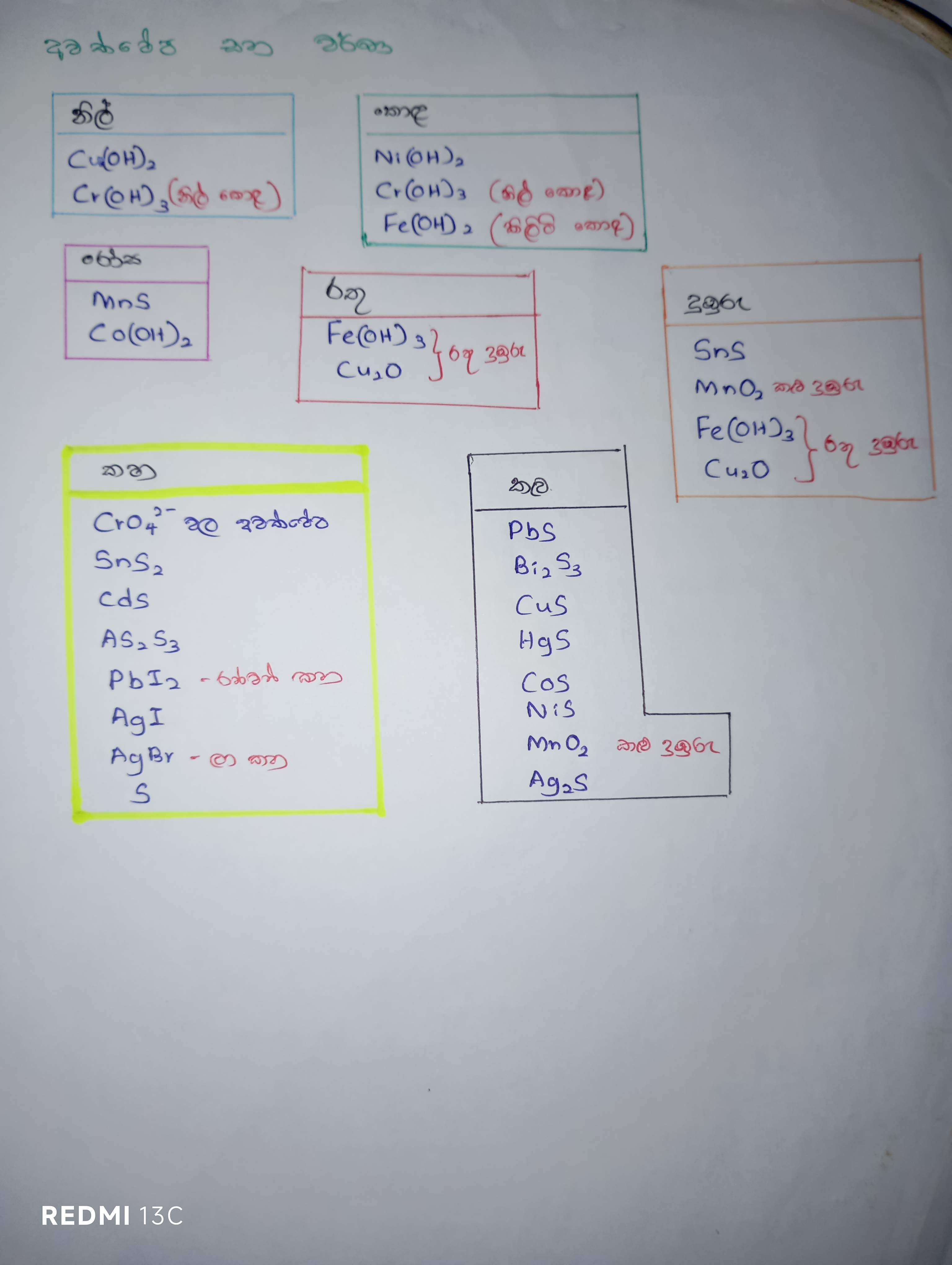 Inorganic | SHORT NOTE