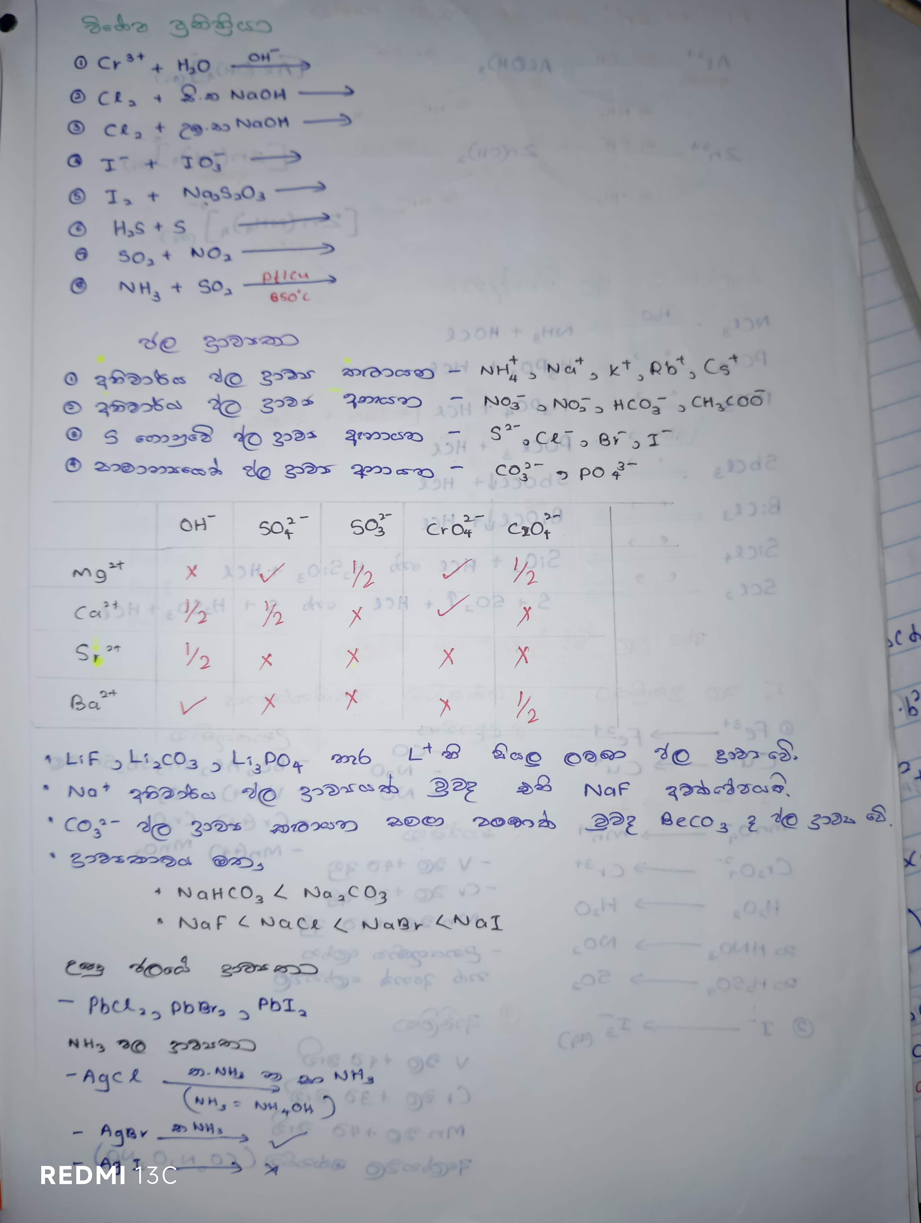 Inorganic | SHORT NOTE