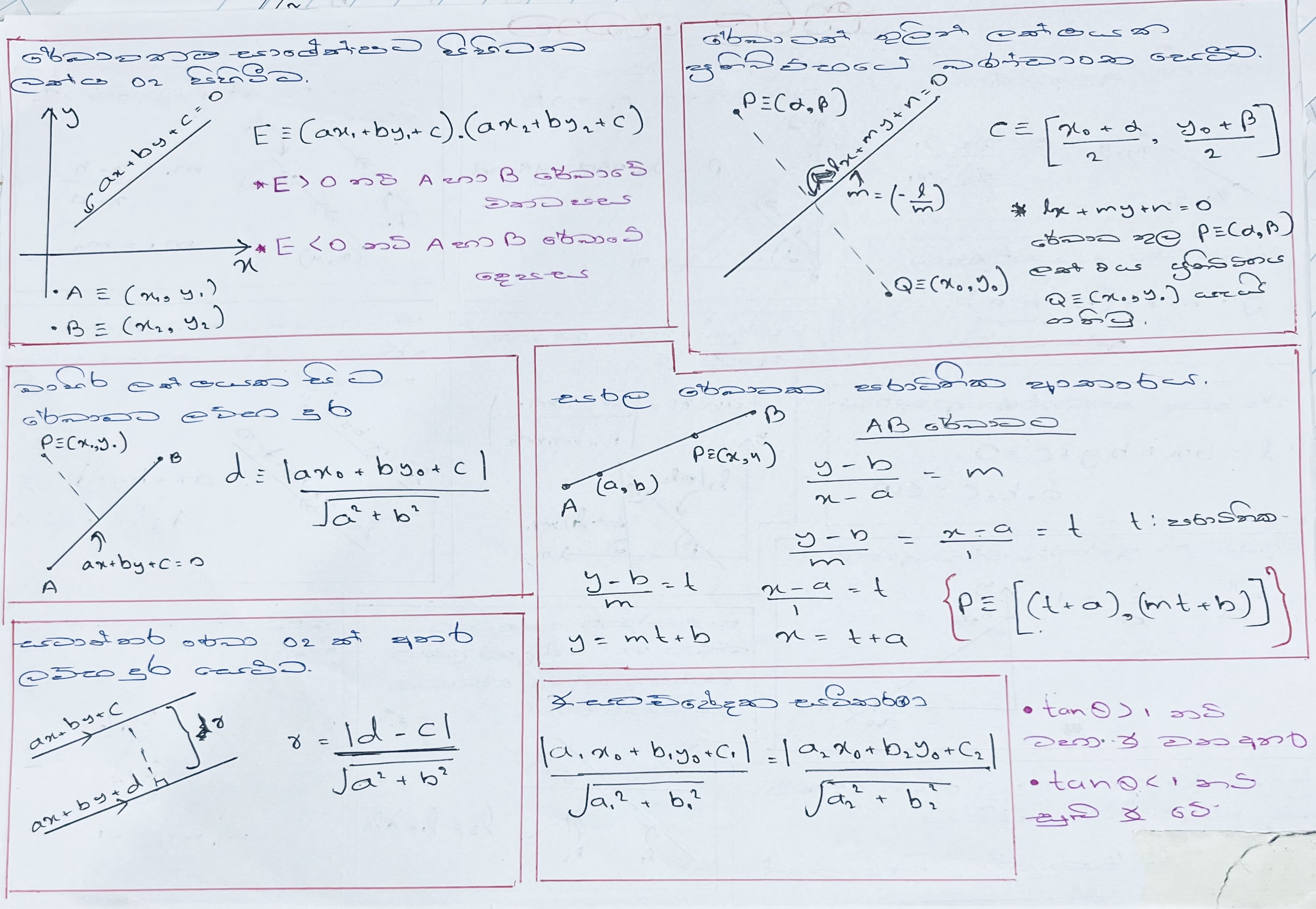 Straight line | SHORT NOTE