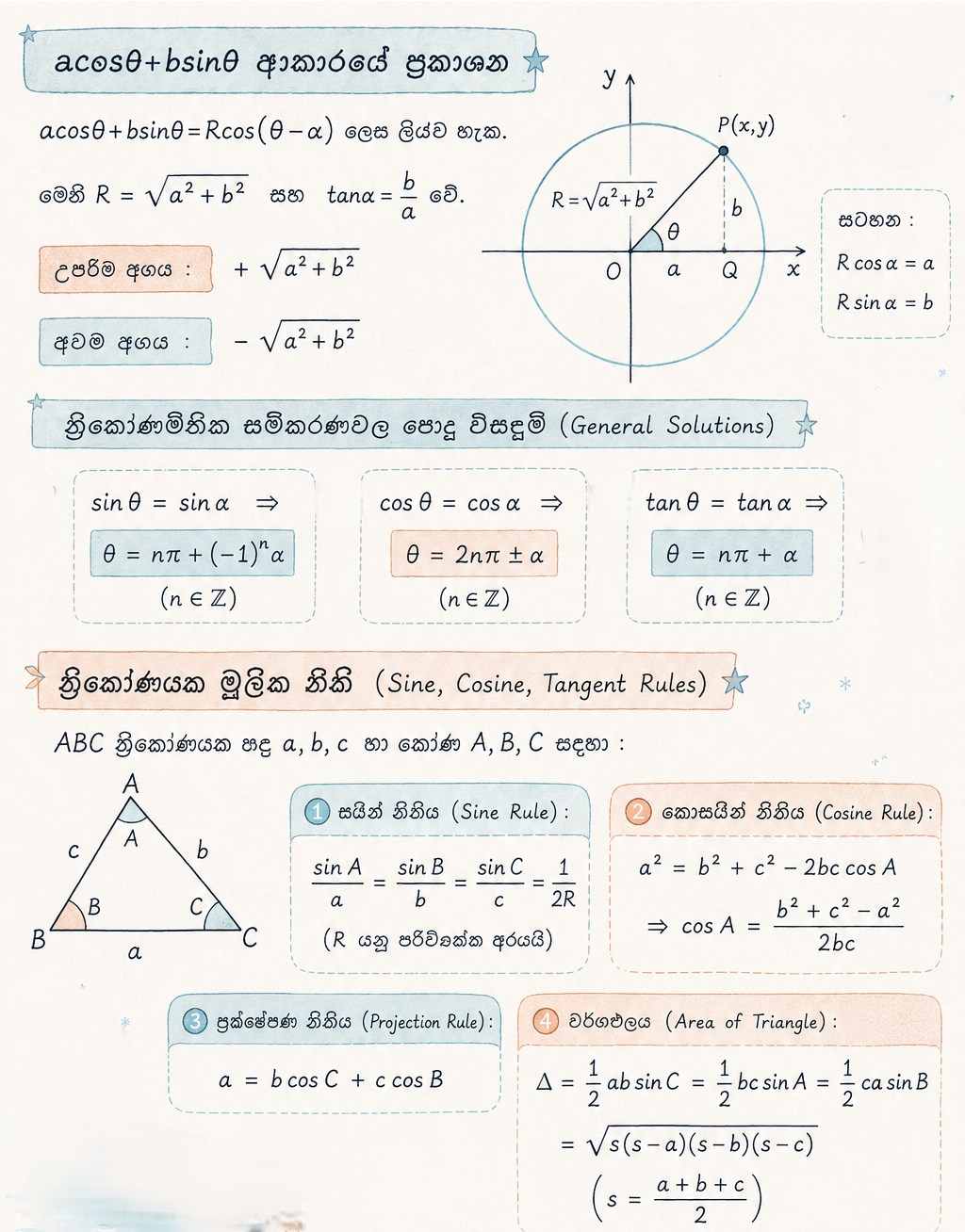 ත්‍රිකෝණමිතිය | SHORT NOTE