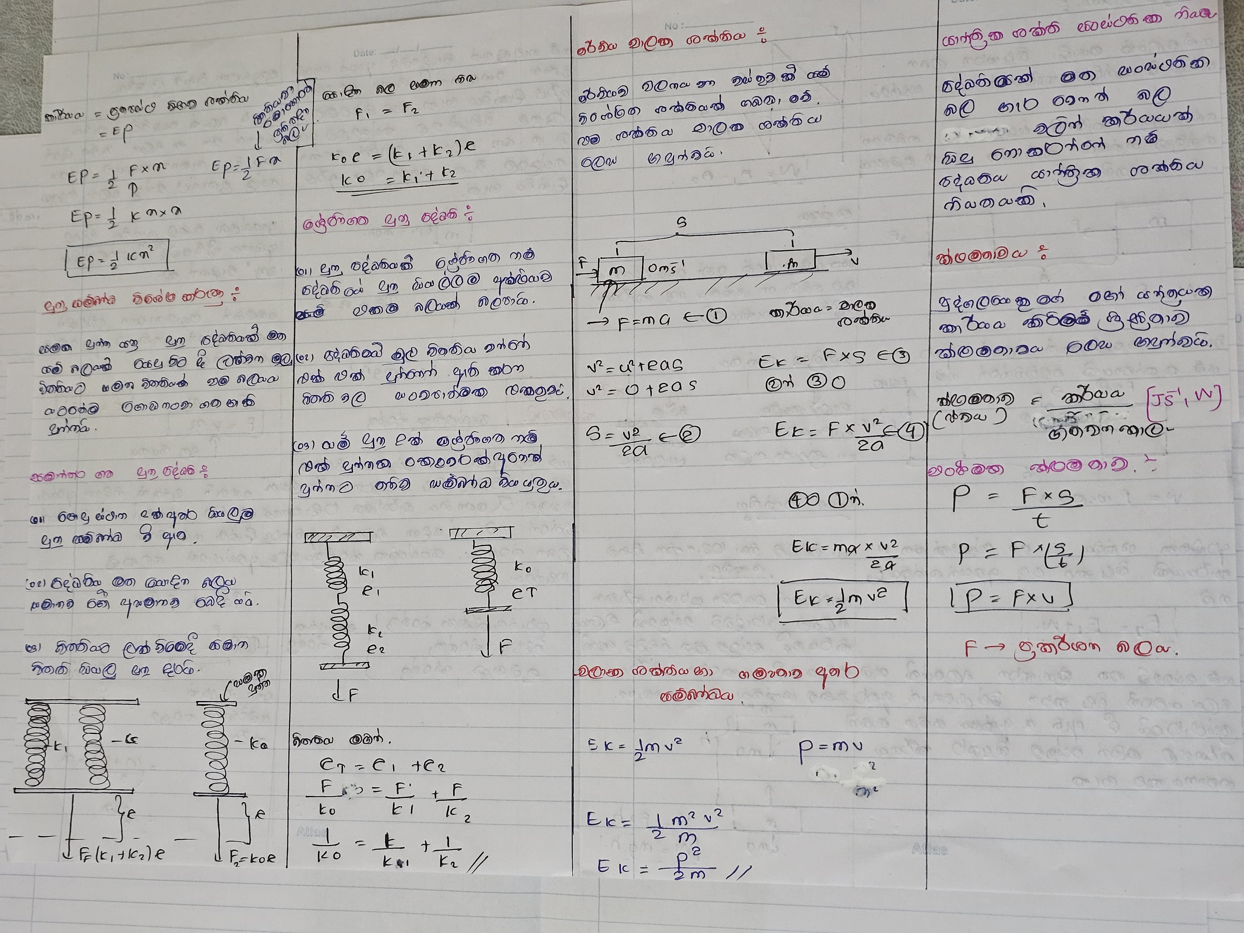 Work Energy and Power | SHORT NOTE