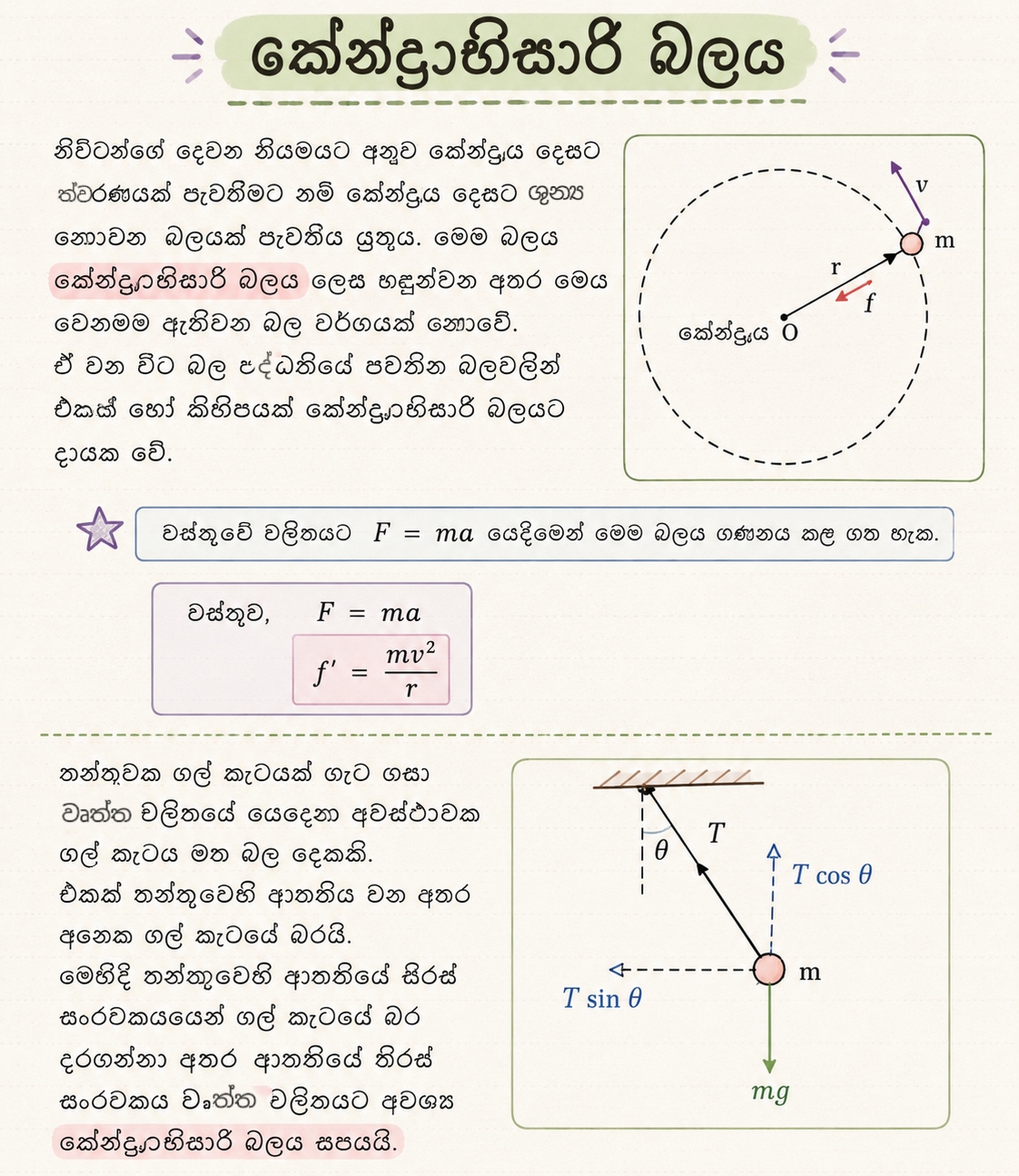 වෘත්ත චලිතය | SHORT NOTE